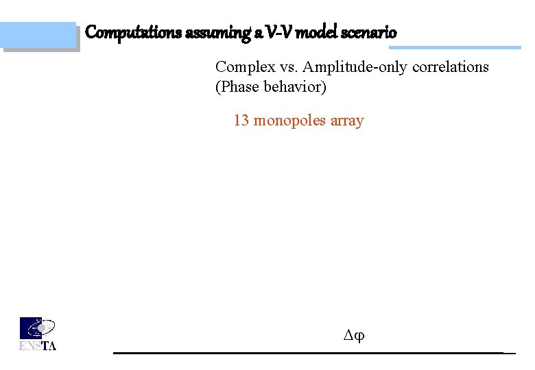 Computations assuming a V-V model scenario Complex vs. Amplitude-only correlations (Phase behavior) 13 monopoles