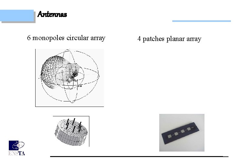 Antennas 6 monopoles circular array 4 patches planar array 