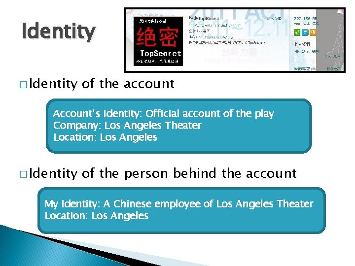 Identity � Identity of the account Account’s Identity: Official account of the play Company: