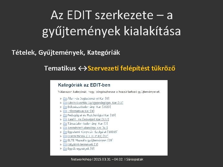 Az EDIT szerkezete – a gyűjtemények kialakítása Tételek, Gyűjtemények, Kategóriák Tematikus ↔Szervezeti felépítést tükröző