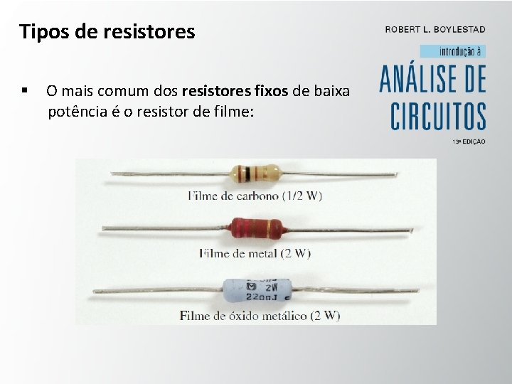 Tipos de resistores § O mais comum dos resistores fixos de baixa potência é