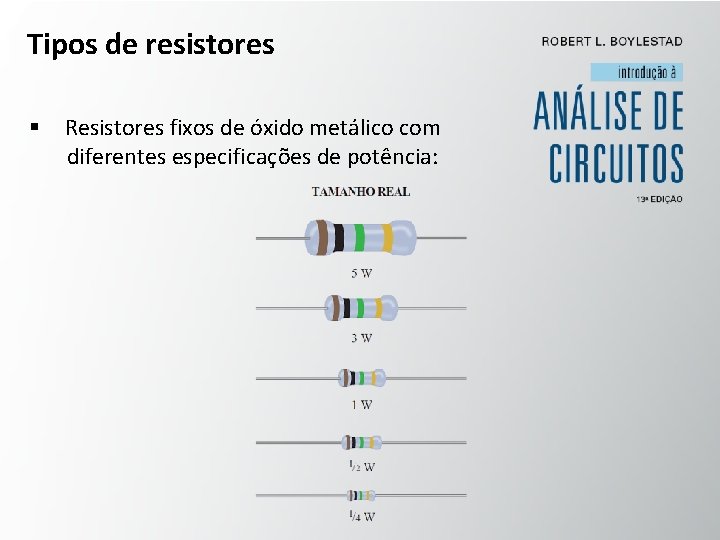 Tipos de resistores § Resistores fixos de óxido metálico com diferentes especificações de potência: