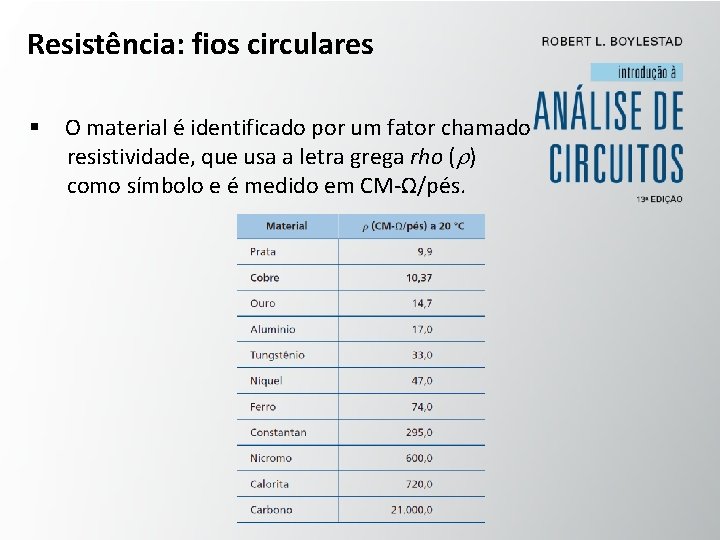 Resistência: fios circulares § O material é identificado por um fator chamado resistividade, que