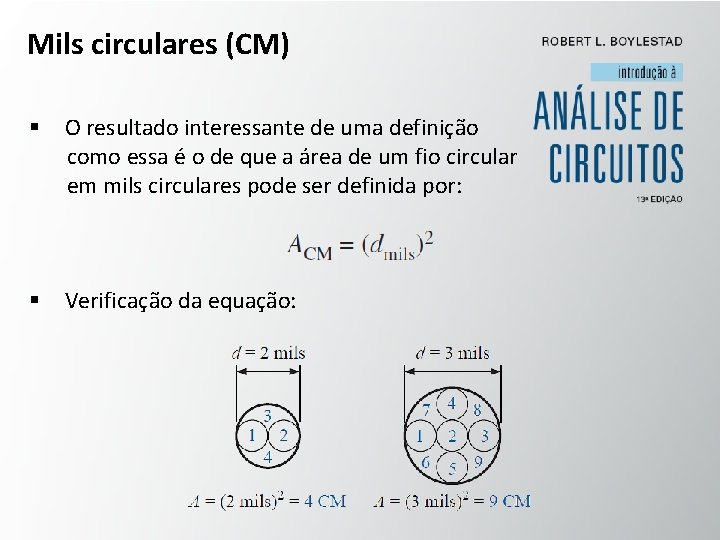 Mils circulares (CM) § O resultado interessante de uma definição como essa é o