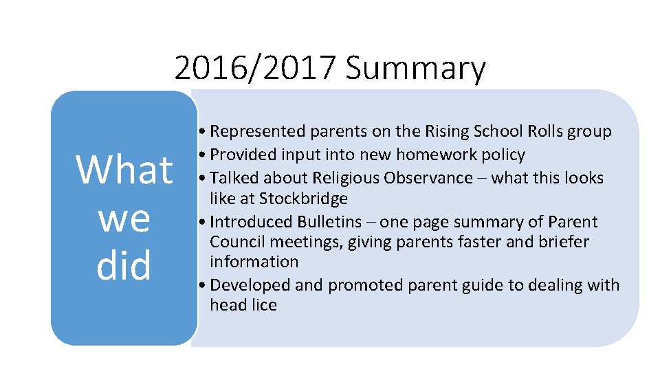 2016/2017 Summary What we did • Represented parents on the Rising School Rolls group