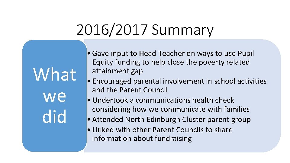 2016/2017 Summary What we did • Gave input to Head Teacher on ways to