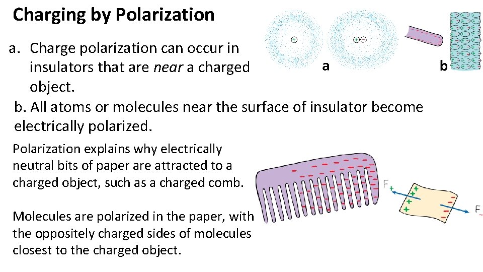 Charging by Polarization a. Charge polarization can occur in insulators that are near a