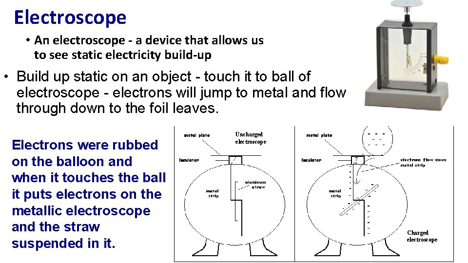 Electroscope • An electroscope - a device that allows us to see static electricity