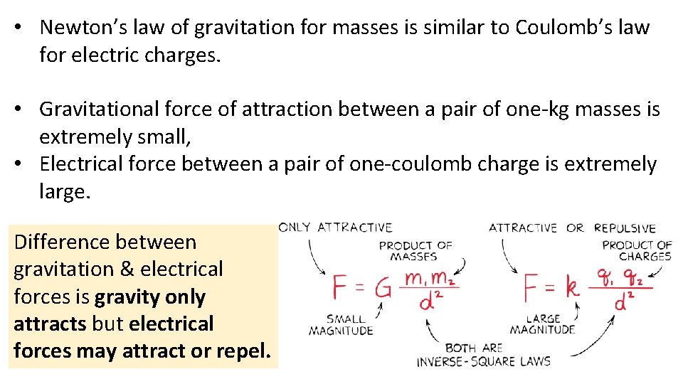  • Newton’s law of gravitation for masses is similar to Coulomb’s law for