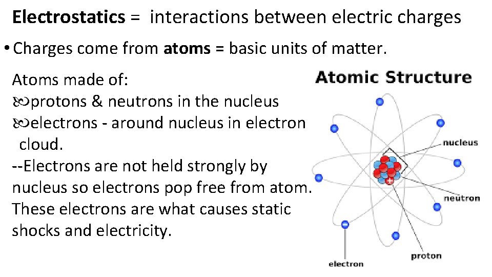 Electrostatics = interactions between electric charges • Charges come from atoms = basic units