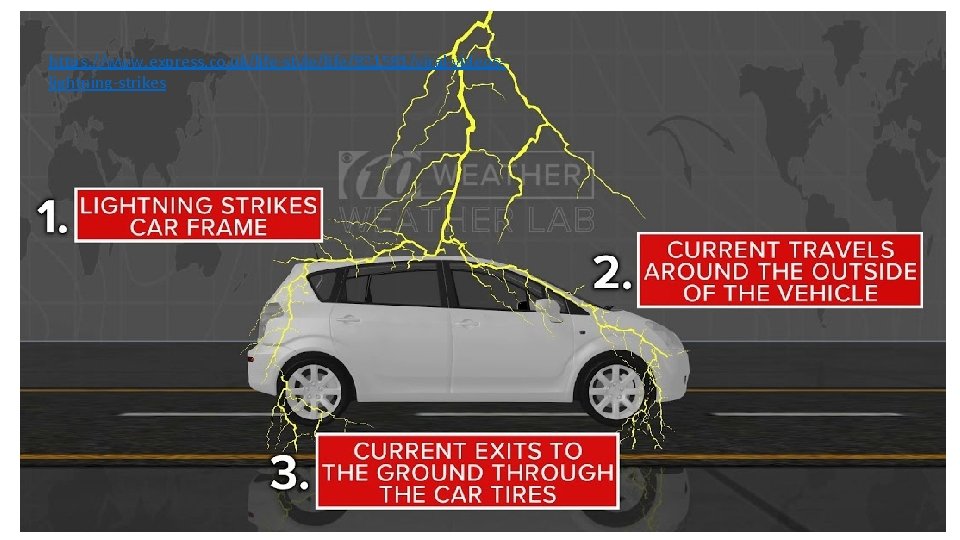 https: //www. express. co. uk/life-style/life/831581/viral-videoslightning-strikes 