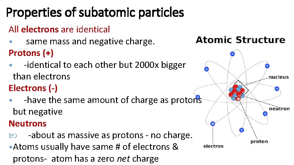 Properties of subatomic particles All electrons are identical • same mass and negative charge.