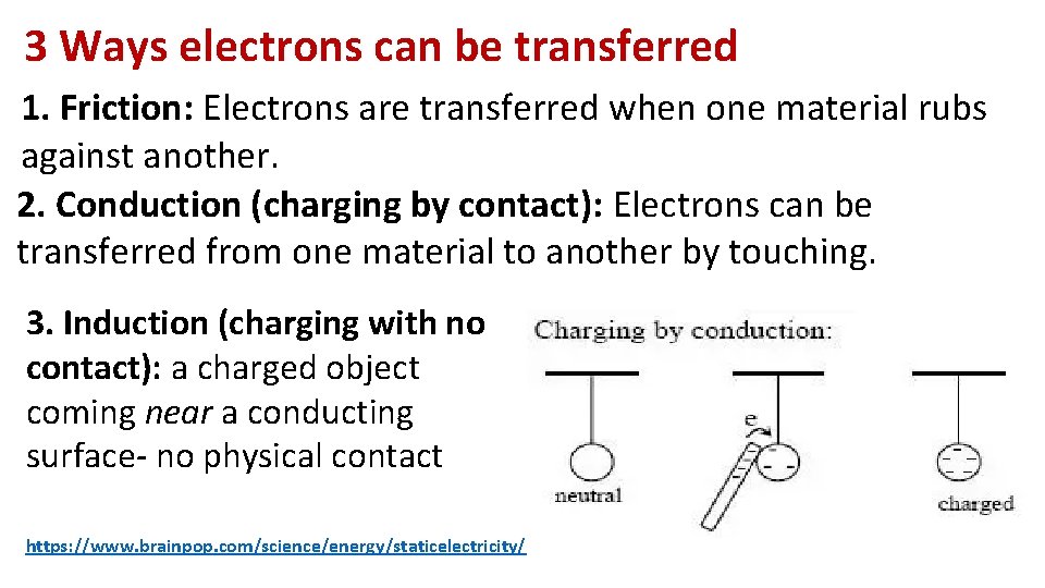 3 Ways electrons can be transferred 1. Friction: Electrons are transferred when one material