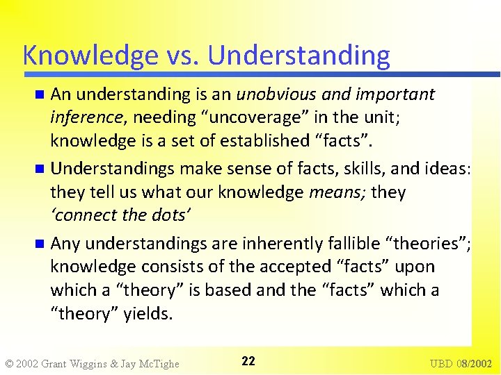 Knowledge vs. Understanding An understanding is an unobvious and important inference, needing “uncoverage” in