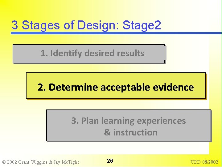 3 Stages of Design: Stage 2 1. Identify desired results 2. Determine acceptable evidence