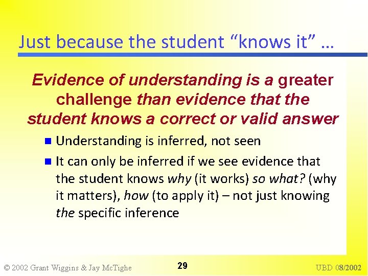 Just because the student “knows it” … Evidence of understanding is a greater challenge