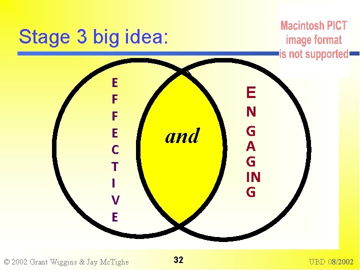 Stage 3 big idea: E F F E C T I V E ©