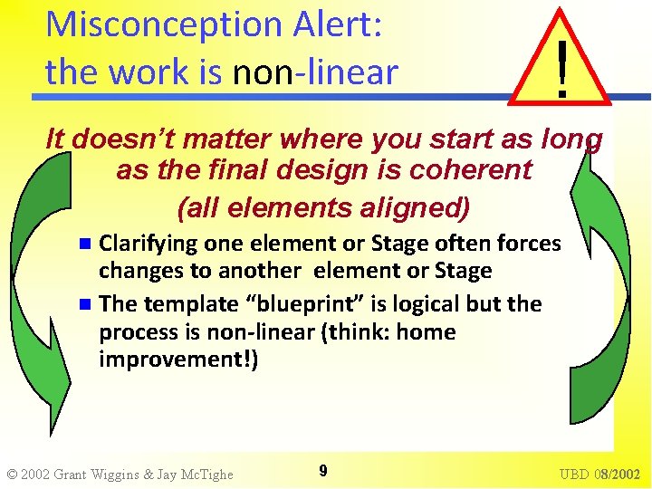 Misconception Alert: the work is non-linear ! It doesn’t matter where you start as