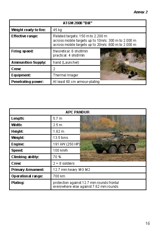 Annex 2 ATGM 2000 "Bill" Weight ready to fire: 45 kg Effective range: Related