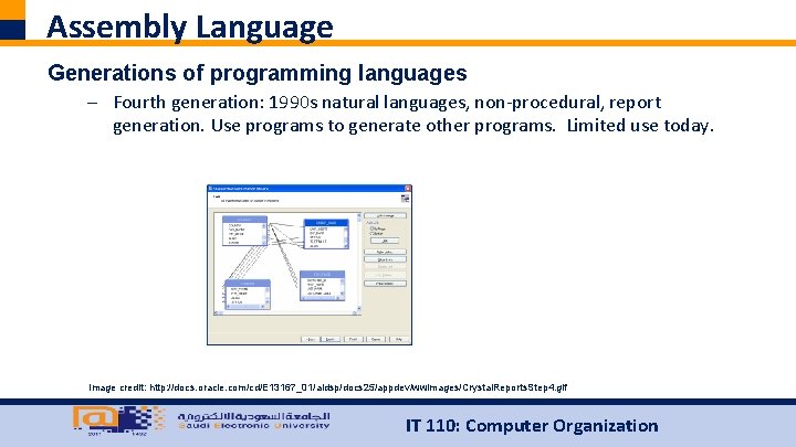 Assembly Language Generations of programming languages – Fourth generation: 1990 s natural languages, non-procedural,