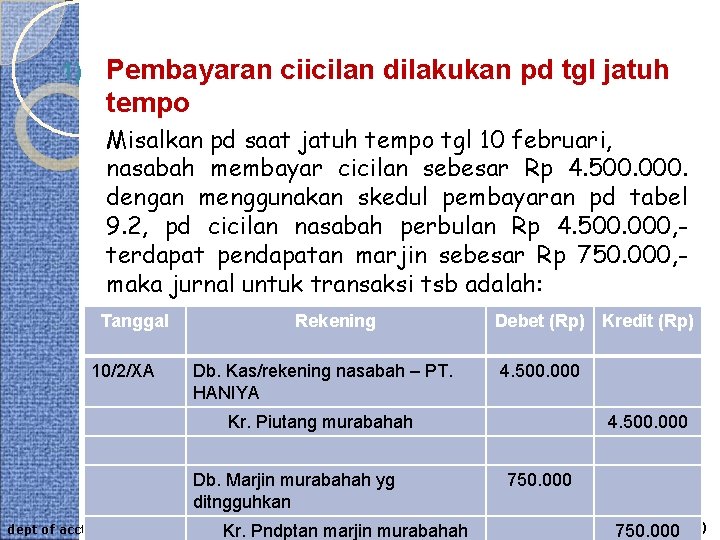 1) Pembayaran ciicilan dilakukan pd tgl jatuh tempo Misalkan pd saat jatuh tempo tgl