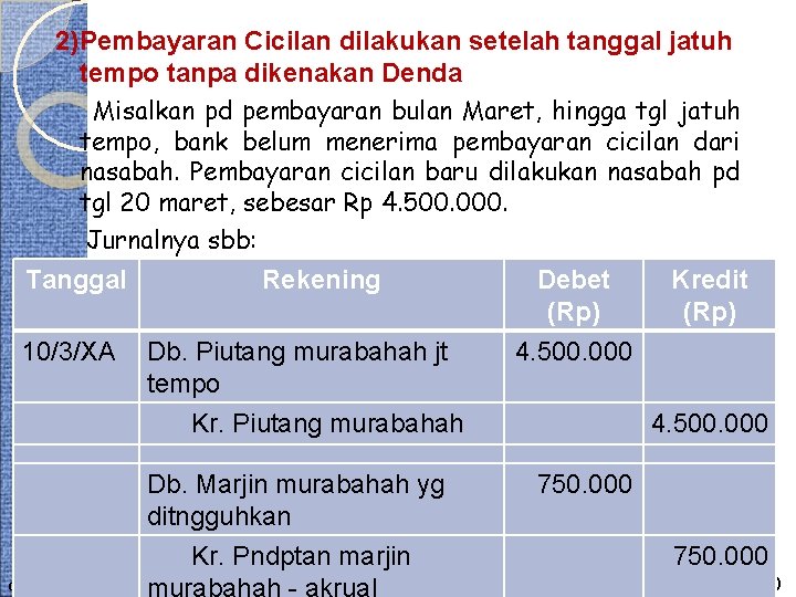 2)Pembayaran Cicilan dilakukan setelah tanggal jatuh tempo tanpa dikenakan Denda Misalkan pd pembayaran bulan