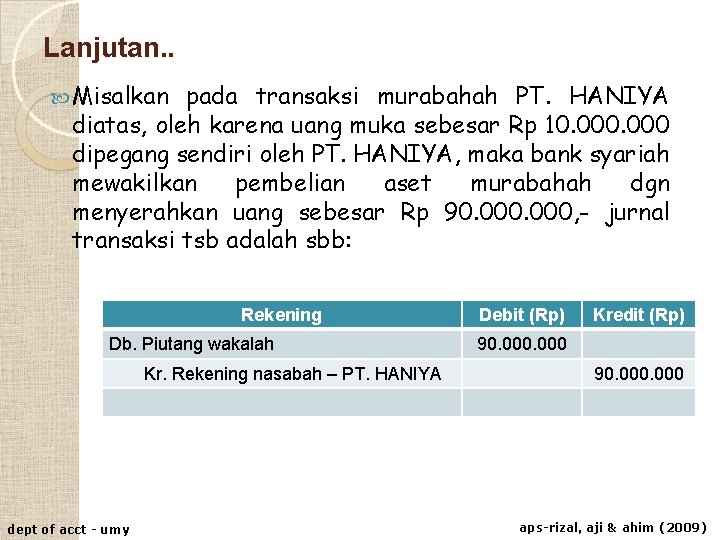 Lanjutan. . Misalkan pada transaksi murabahah PT. HANIYA diatas, oleh karena uang muka sebesar
