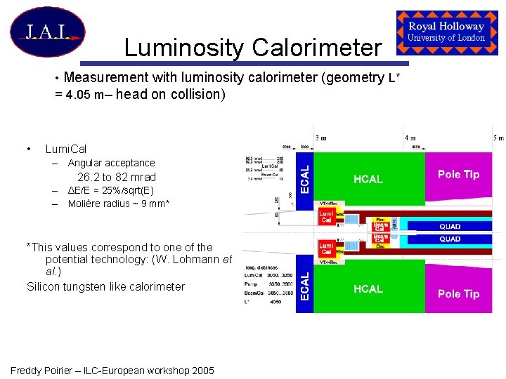 Luminosity Calorimeter • Measurement with luminosity calorimeter (geometry L* = 4. 05 m– head