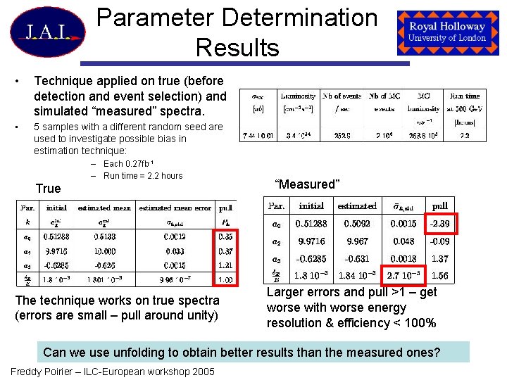 Parameter Determination Results • Technique applied on true (before detection and event selection) and