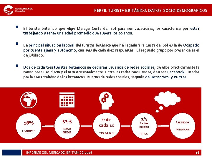 PERFIL TURISTA BRITÁNICO. DATOS SOCIO-DEMOGRÁFICOS § § § El turista británico que elige Málaga