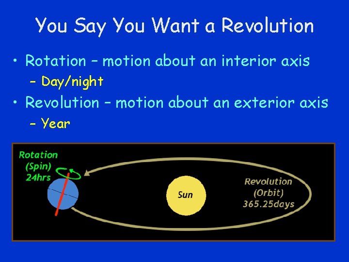 You Say You Want a Revolution • Rotation – motion about an interior axis