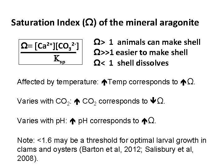 Saturation Index (Ω) of the mineral aragonite Ω= [Ca 2+][CO 32 -] Ksp Ω>