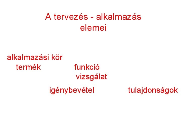 A tervezés - alkalmazás elemei alkalmazási kör termék funkció vizsgálat igénybevétel tulajdonságok 