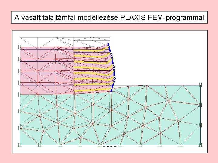 A vasalt talajtámfal modellezése PLAXIS FEM-programmal 