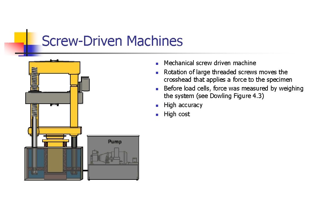 Screw-Driven Machines n n n Mechanical screw driven machine Rotation of large threaded screws