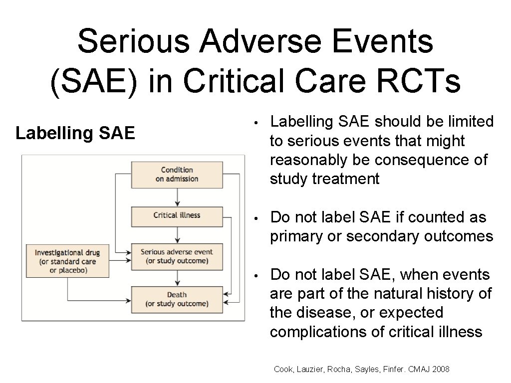 Serious Adverse Events (SAE) in Critical Care RCTs Labelling SAE • Labelling SAE should