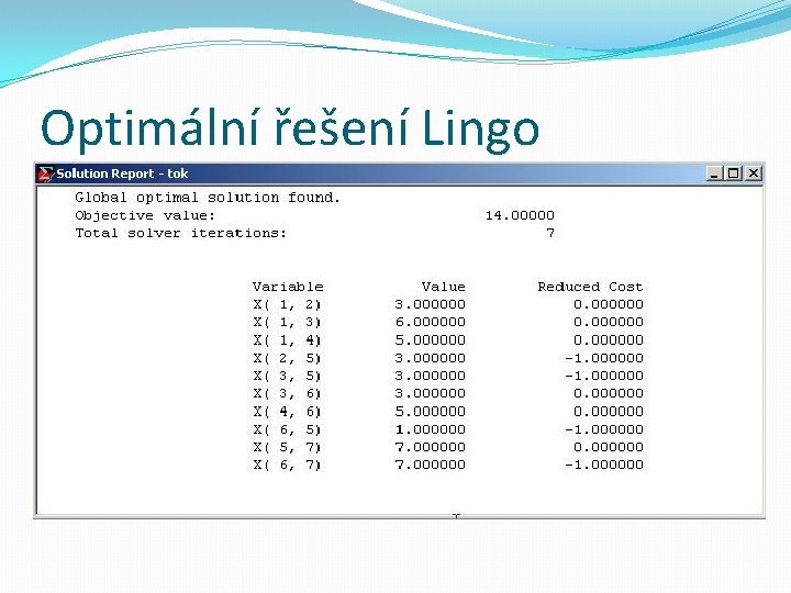 Optimální řešení Lingo 