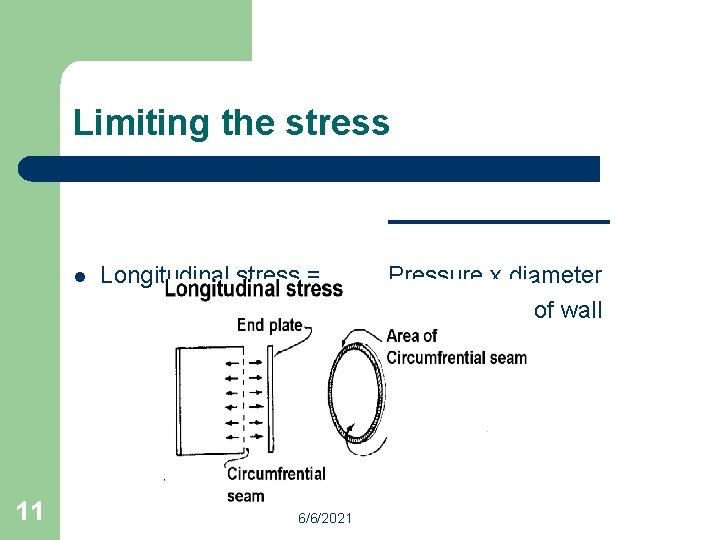 Limiting the stress l 11 Longitudinal stress = 6/6/2021 Pressure x diameter 4 x