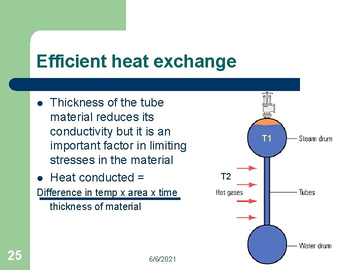 Efficient heat exchange l l Thickness of the tube material reduces its conductivity but