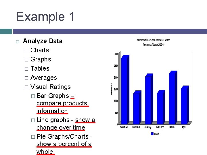 Example 1 Analyze Data � Charts � Graphs � Tables � Averages � Visual