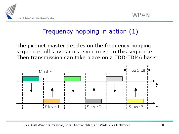 WPAN Frequency hopping in action (1) The piconet master decides on the frequency hopping