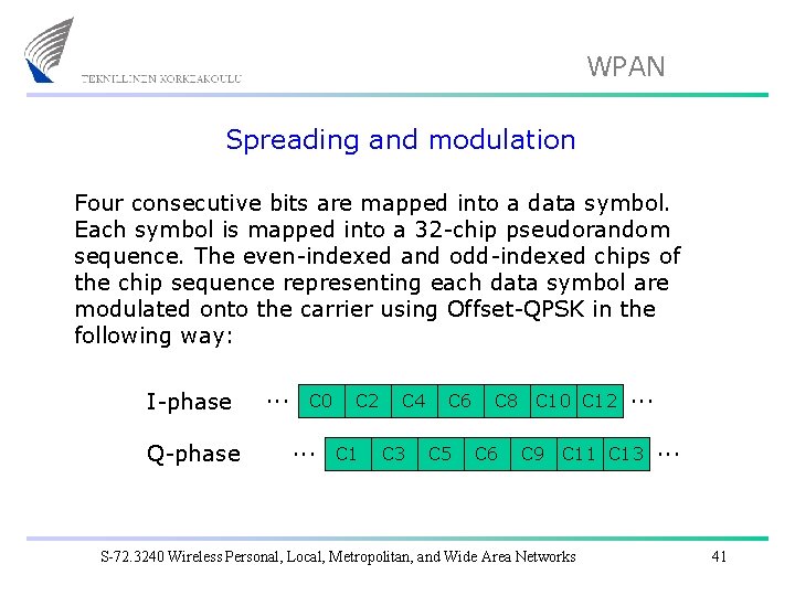 WPAN Spreading and modulation Four consecutive bits are mapped into a data symbol. Each