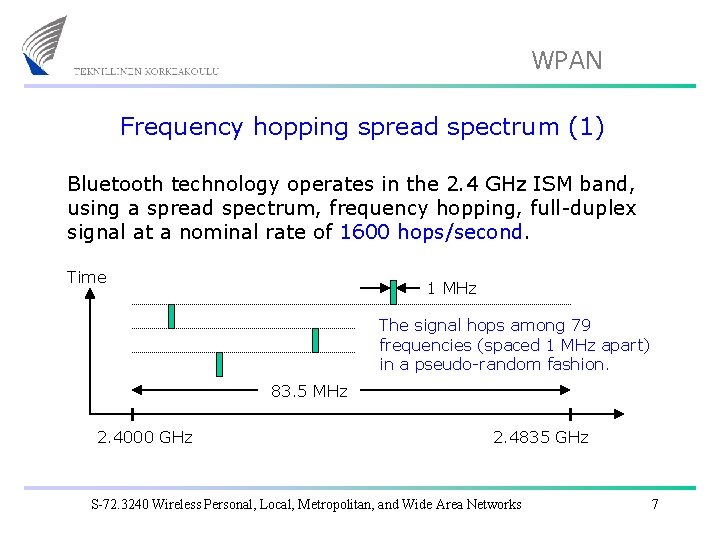 WPAN Frequency hopping spread spectrum (1) Bluetooth technology operates in the 2. 4 GHz