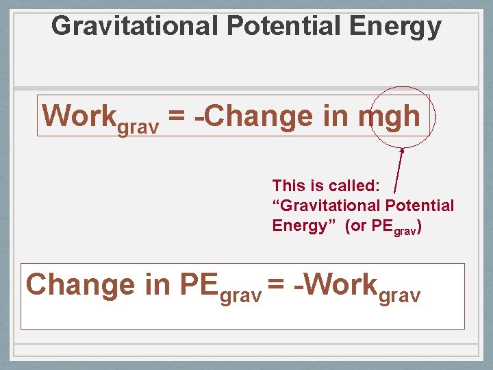 Gravitational Potential Energy Workgrav = -Change in mgh This is called: “Gravitational Potential Energy”