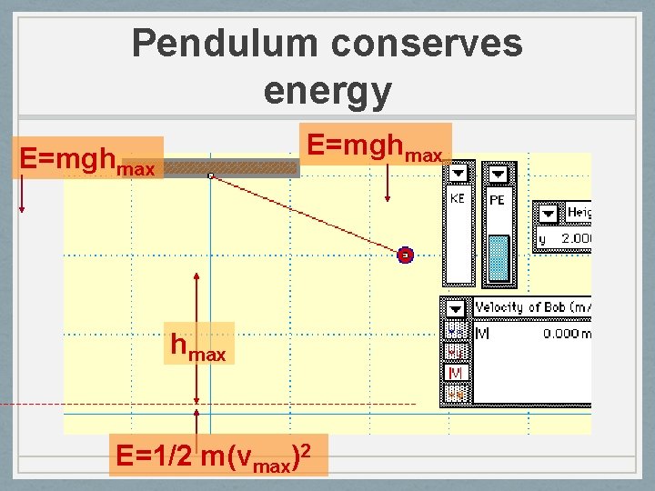 Pendulum conserves energy E=mghmax E=1/2 m(vmax)2 