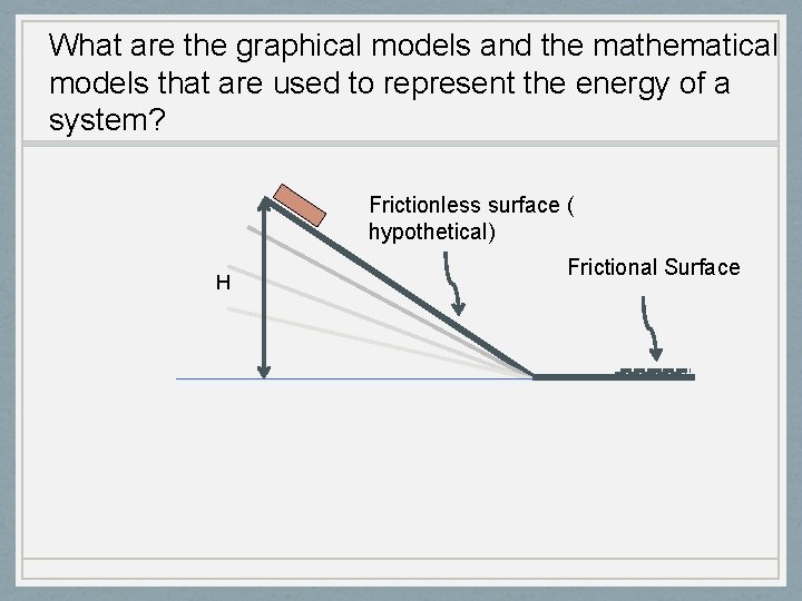 What are the graphical models and the mathematical models that are used to represent