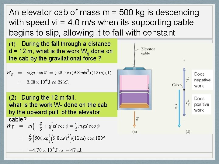 An elevator cab of mass m = 500 kg is descending with speed vi