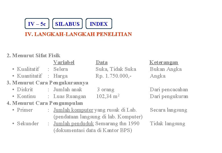 IV – 5 c SILABUS INDEX IV. LANGKAH-LANGKAH PENELITIAN 2. Menurut Sifat Fisik Variabel