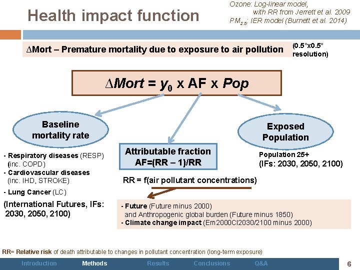 Health impact function Ozone: Log-linear model, with RR from Jerrett et al. 2009 PM