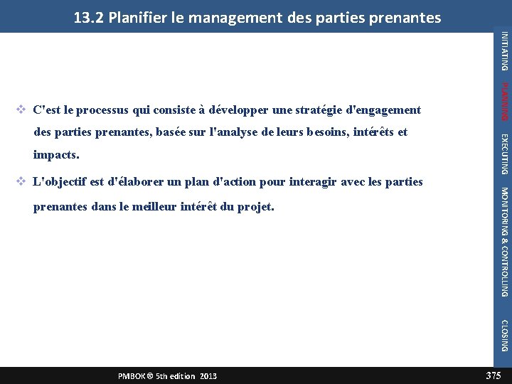 13. 2 Planifier le management des parties prenantes INITIATING impacts. prenantes dans le meilleur